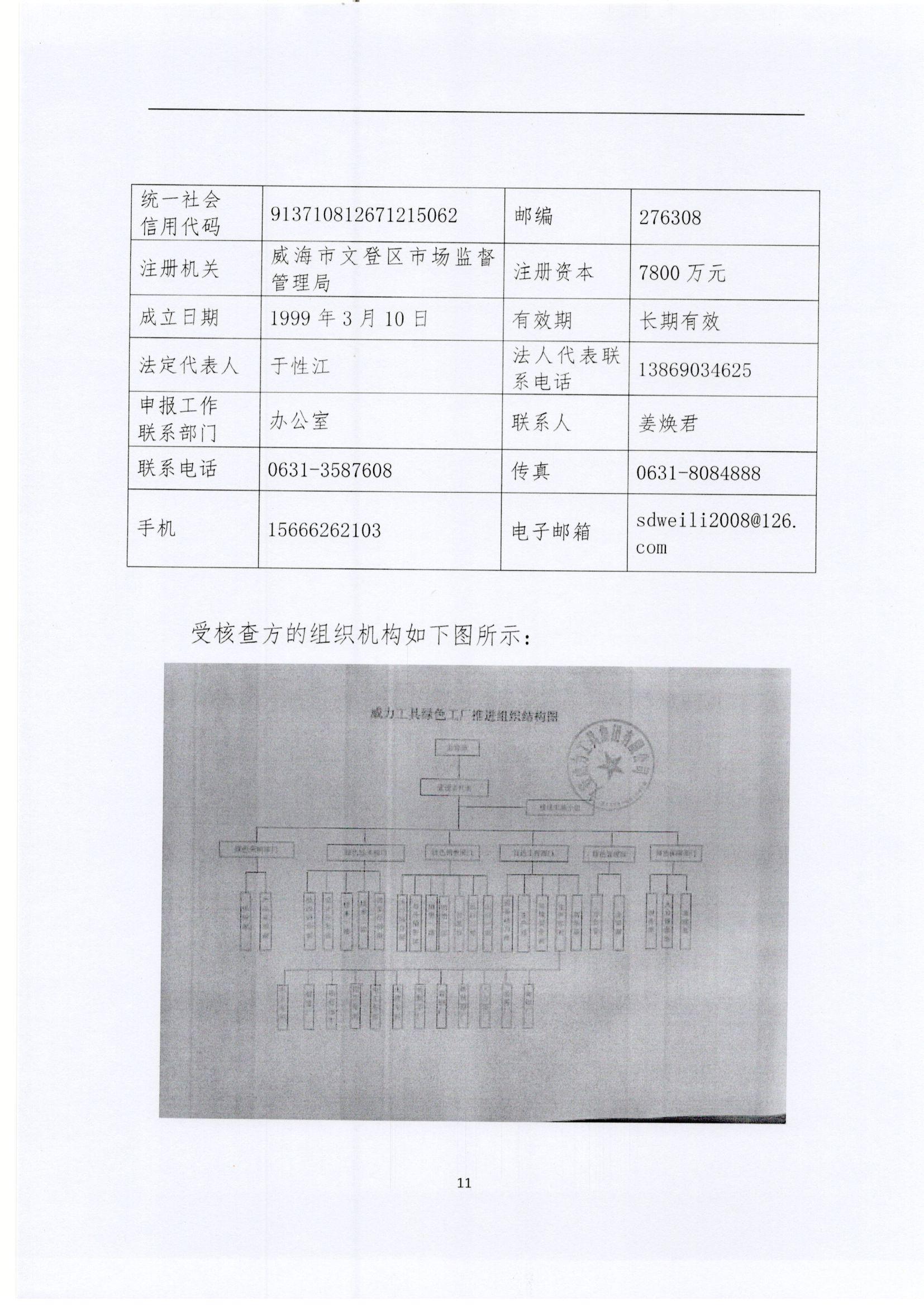 文登尊龙凯时核查报告2022_页面_11.jpg