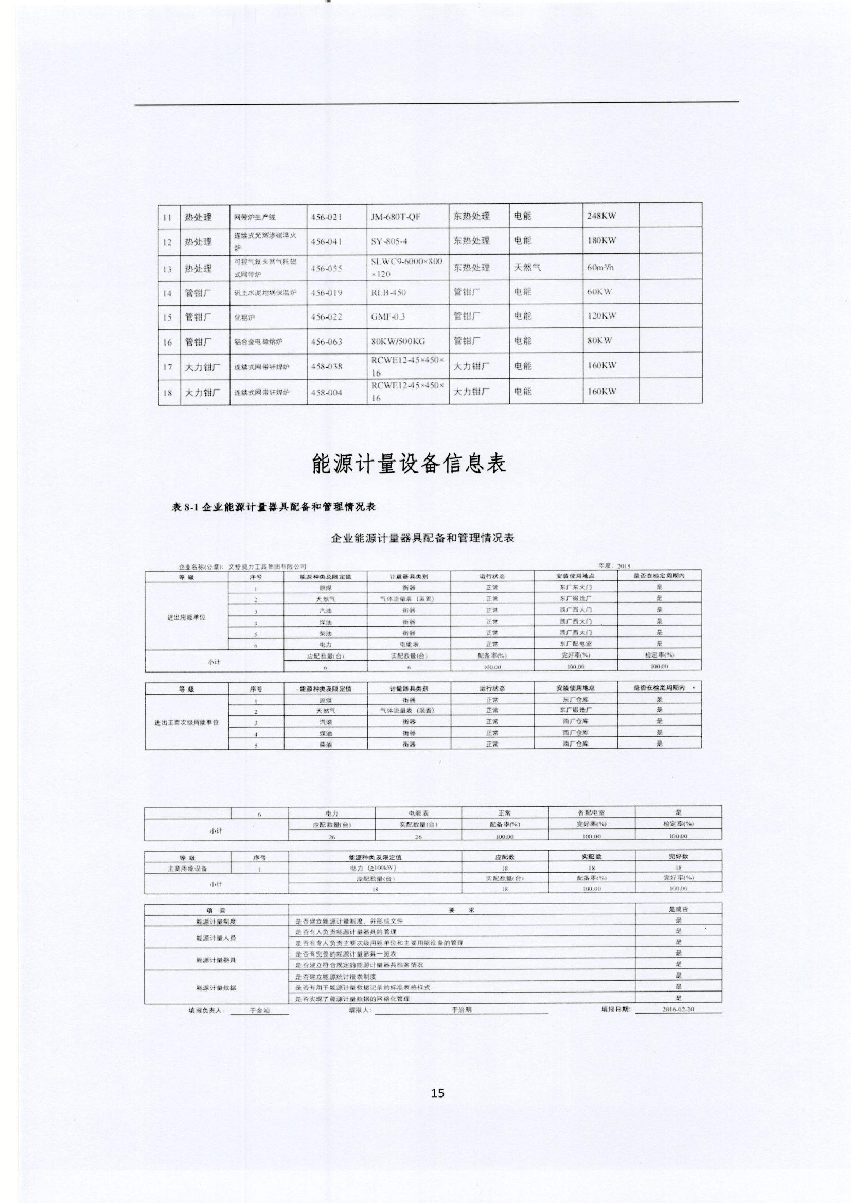 文登尊龙凯时核查报告2022_页面_15.jpg