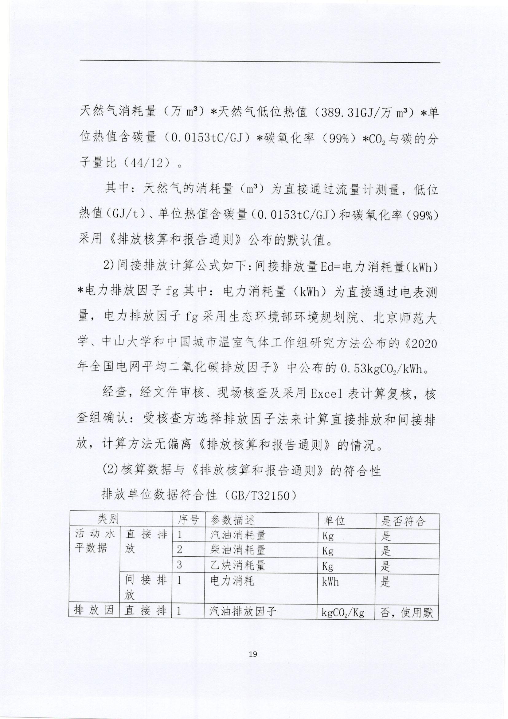 文登尊龙凯时核查报告2022_页面_19.jpg