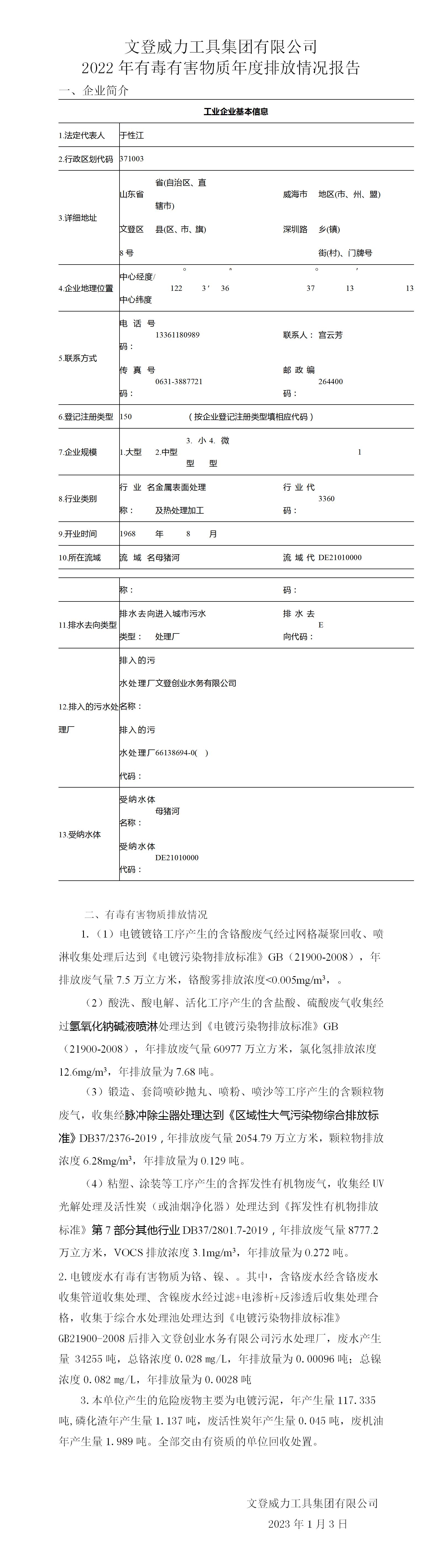 文登尊龙凯时工具集团有限公司2022年有毒有害物质年度排放情况报告