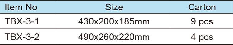 Folding Type Plastic Tool Box(1)