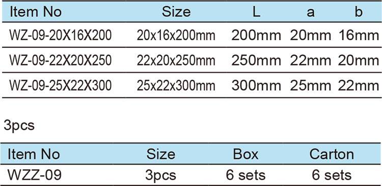 Octagonal Steel Cold Chisel(1)