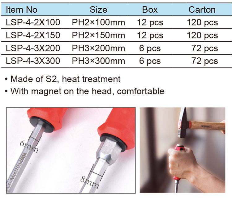 Phillips Screwdriver (1)