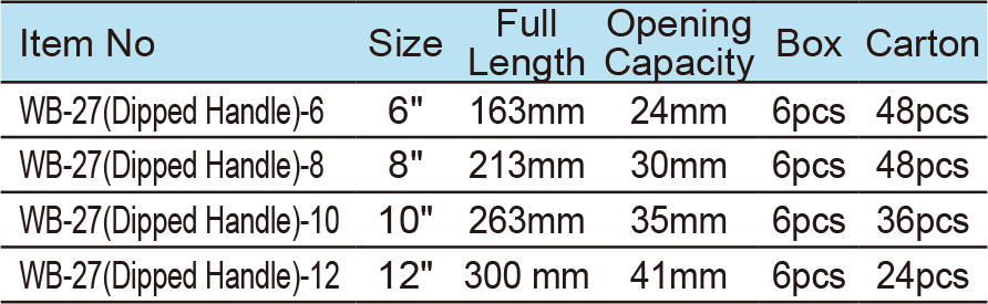 Insulated Wrench(1)