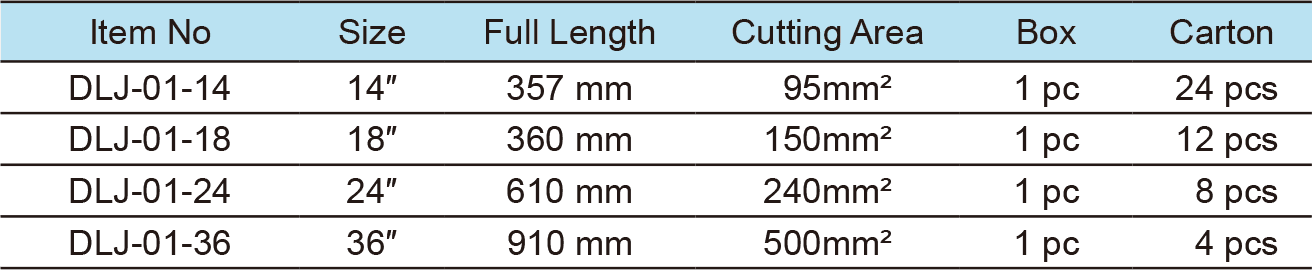 Cable Cutter(1)