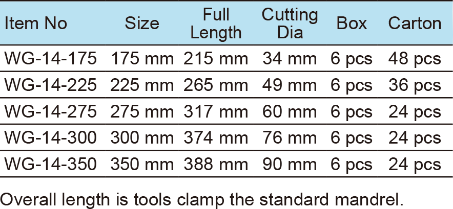 Pipe Wrench (1)