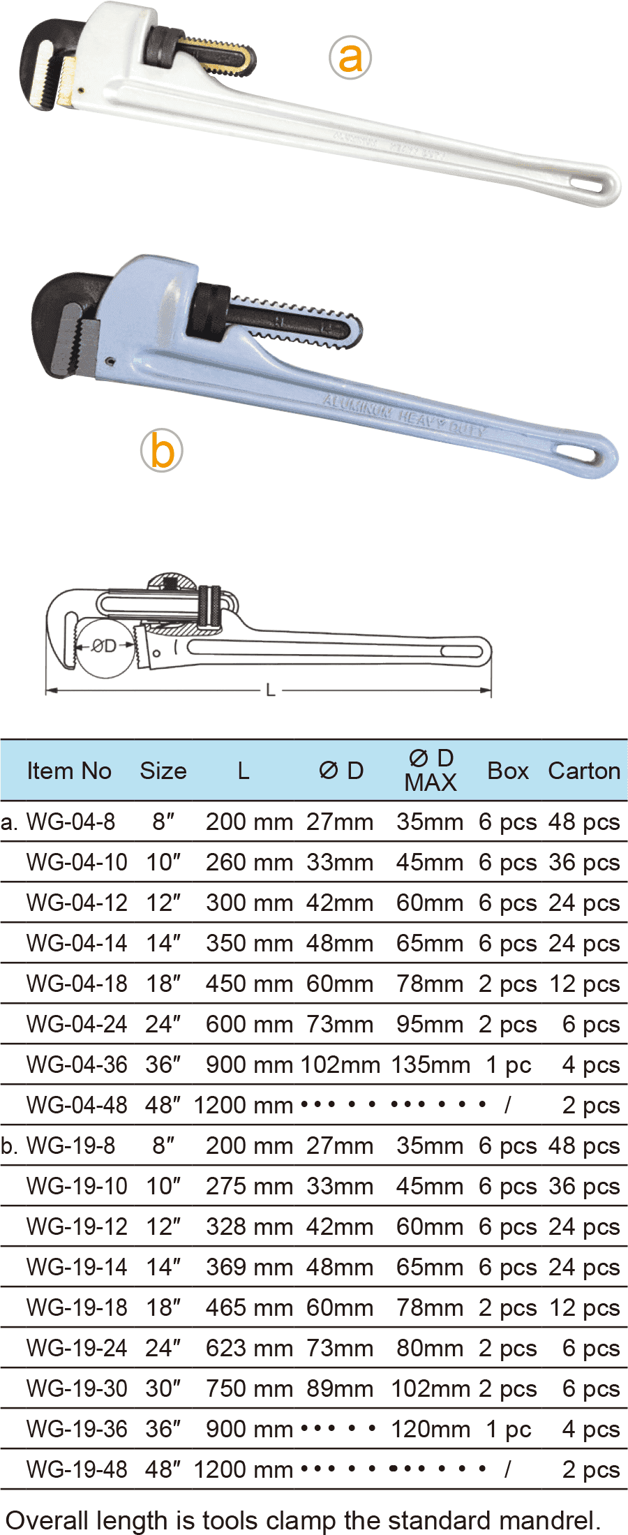 Aluminum Pipe Wrench(1)