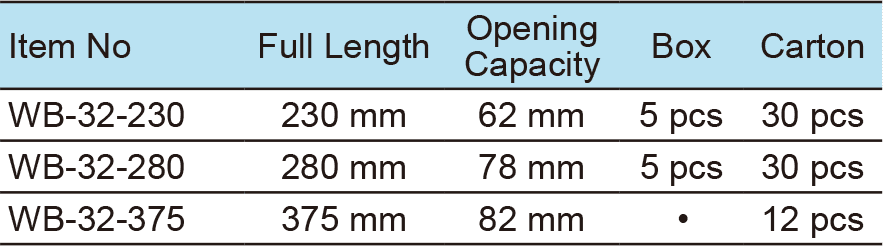 Motor Wrench Heavy Duty Type(1)