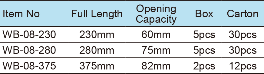 Motor Wrench Classical Type(1)