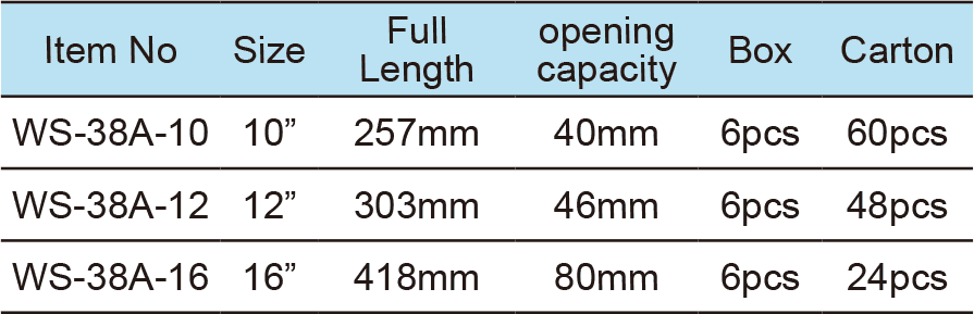 Groove Joint Pliers(1)