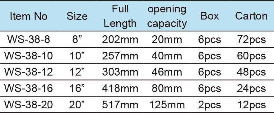 Groove Joint Pliers(1)