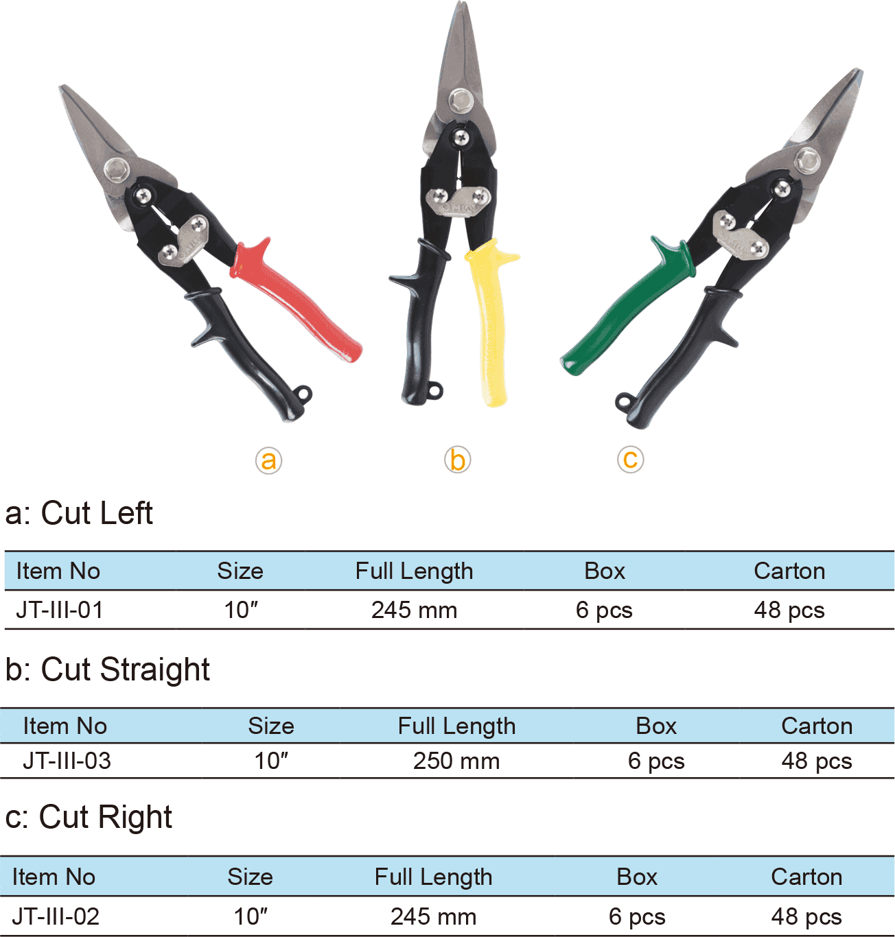 Aviation Snips, Cold Formed Blades(1)