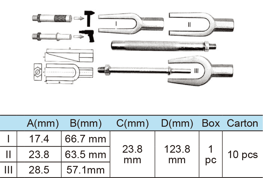 5 Pcs Tie Rod/Ball Joint Tool Kit(1)