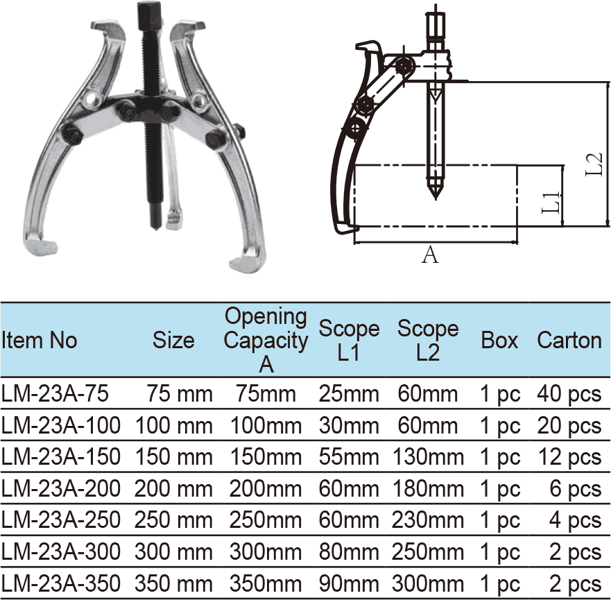 Three Jaws Puller(1)