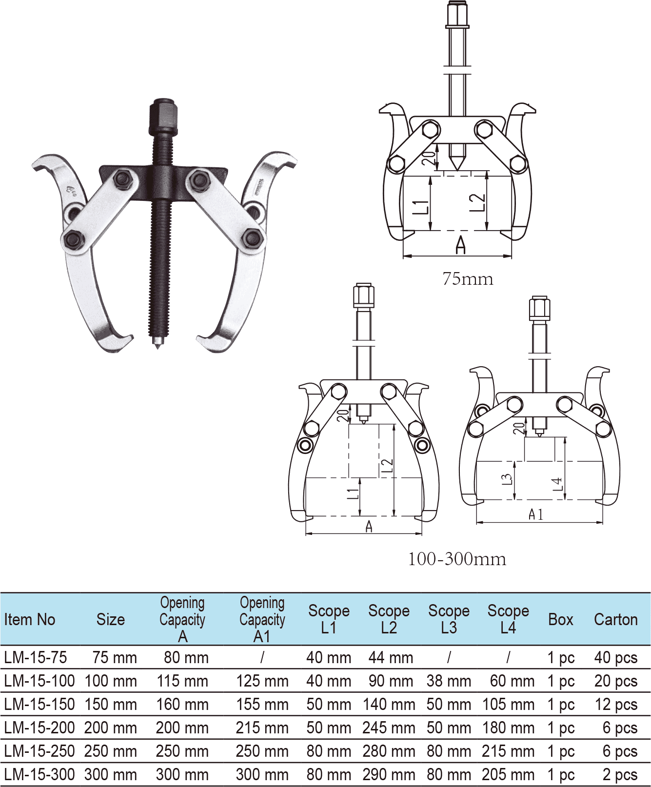 Two Jaws Puller(1)