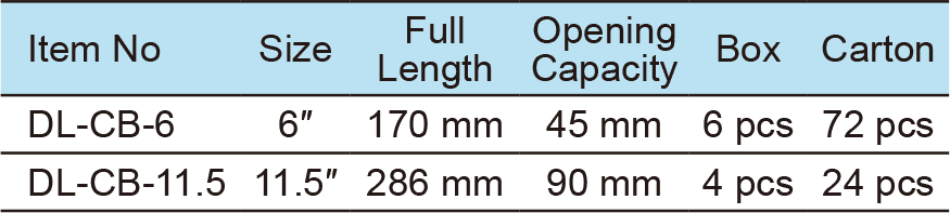 Locking C-Clamp, With Regular Tips (1)