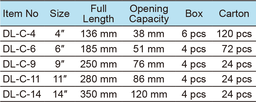 Locking C-Clamp With Swivel Pads(1)