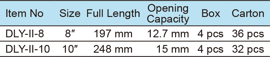 Locking Sheet Metal Clamp(1)