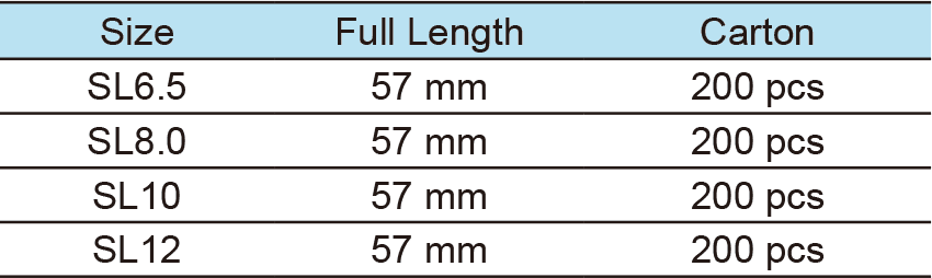 1/2”Dr. Slotted Bit Socket(1)