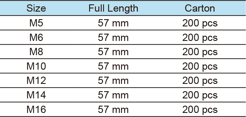 1/2”Dr. Spline Bit Socket(1)