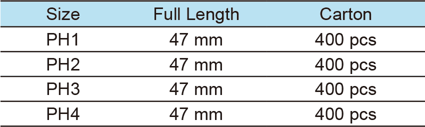 3/8”Dr. Phillips Bit Socket(图1)