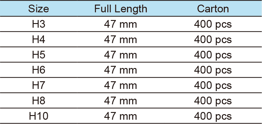 3/8”Dr. Hexagon Bit Socket(1)