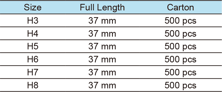 1/4”Dr. Hexagon Bit Socket(1)