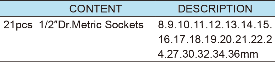 21PCS. 1/2" Dr. Socket Set, ITEM NO.:TKC45-21(1)