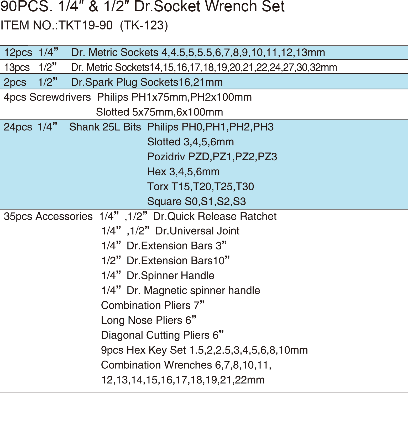 90PCS. 1/4″ & 1/2″ Dr.Socket Wrench Set, ITEM NO.:TKT19-90 (TK-123)(1)