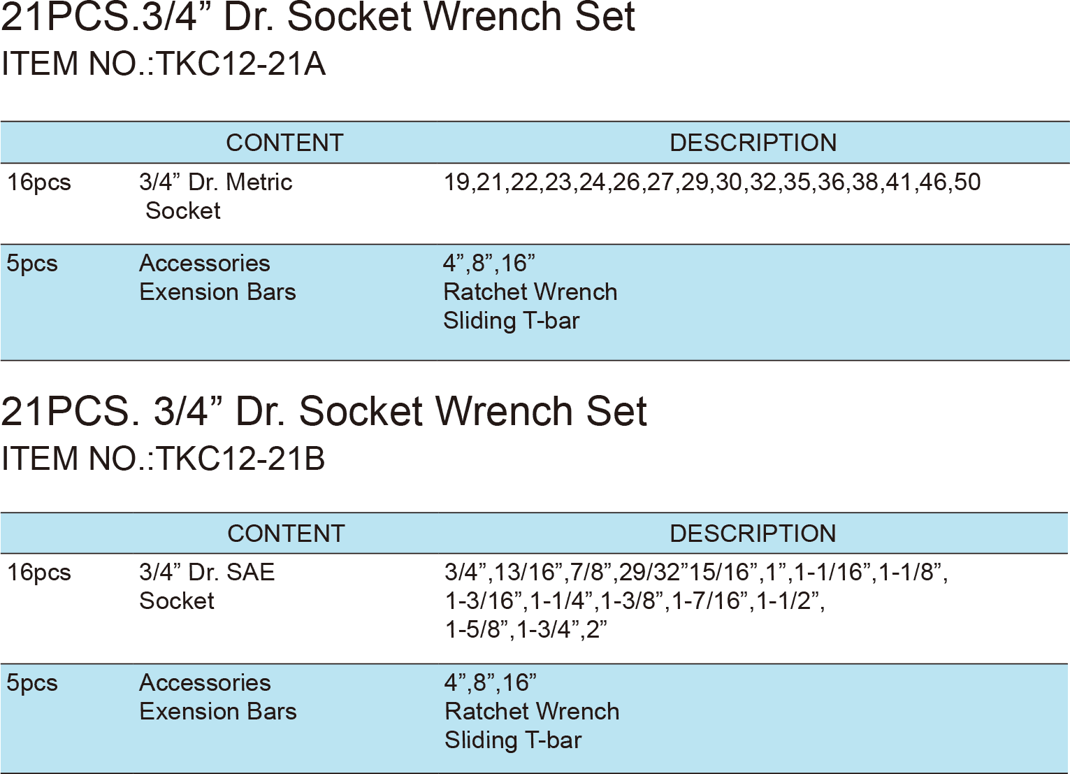 21PCS.3/4” Dr. Socket Wrench Set, ITEM NO.:TKC12-21A(1)