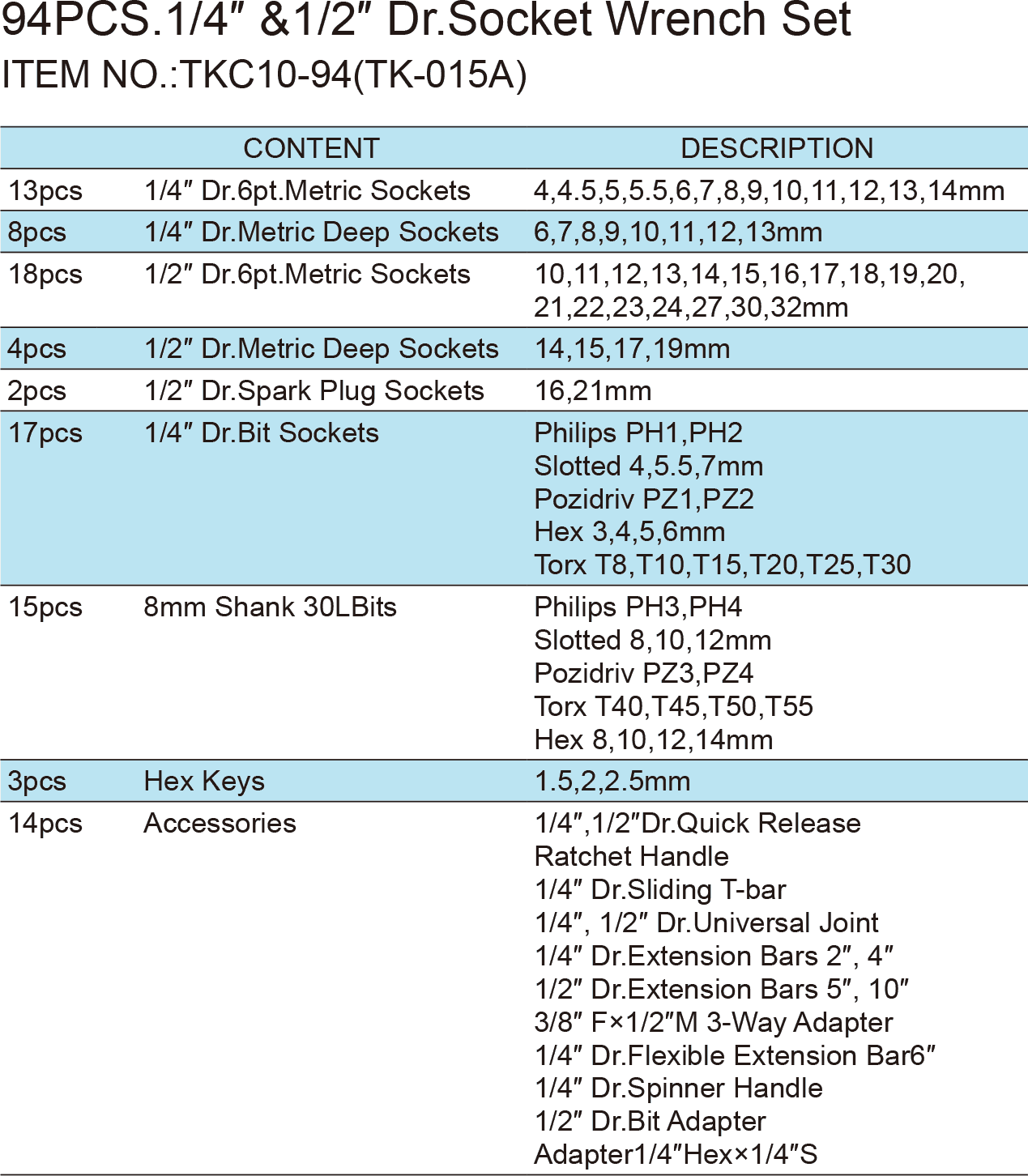 94PCS.1/4″ &1/2″ Dr.Socket Wrench Set, ITEM NO.:TKC10-94(TK-015A)(1)
