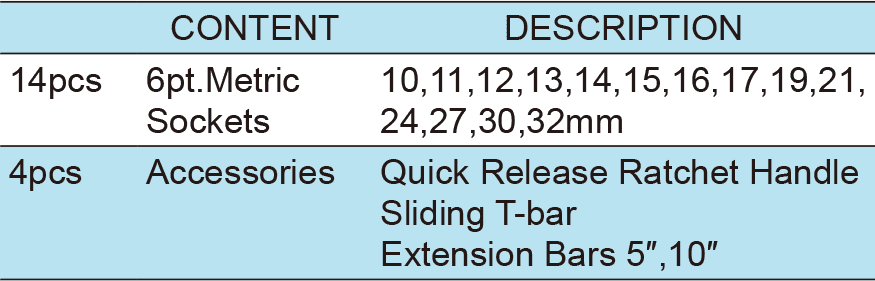 18PCS.1/2″ Dr.Socket Wrench Set, ITEM NO.:TKT4-18(TK-017)(1)