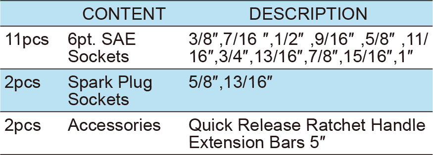 15PCS.1/2″ Dr.Socket Wrench Set, ITEM NO.:TKT6-15(TK-070)(1)