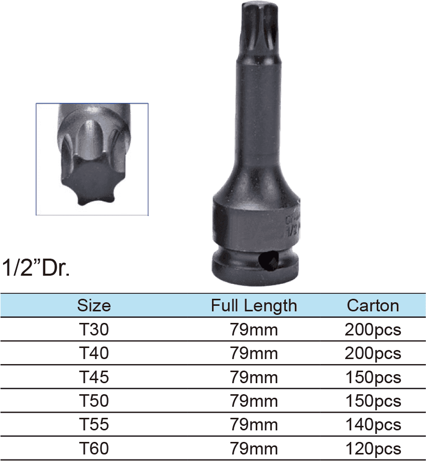 Impact torx socket bits(1)