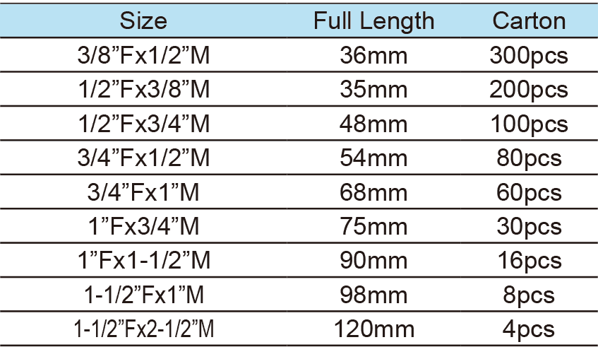 Impact Adapter(1)