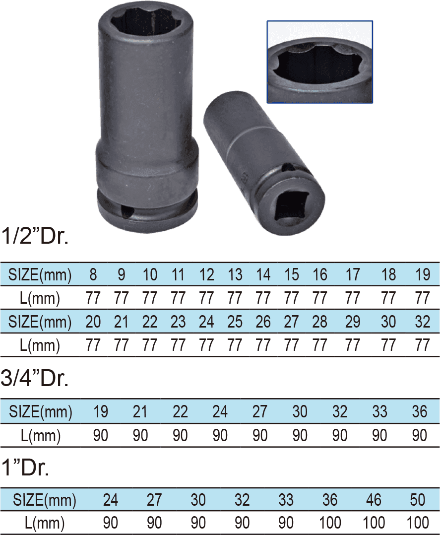 Deep Impact R Angle Socket(1)