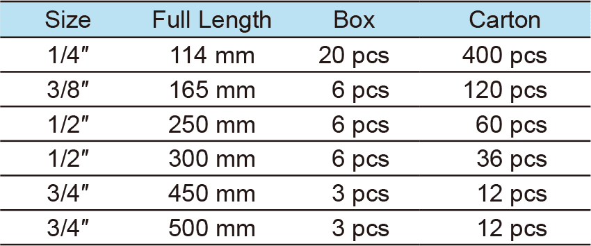 Sliding T-bar(1)