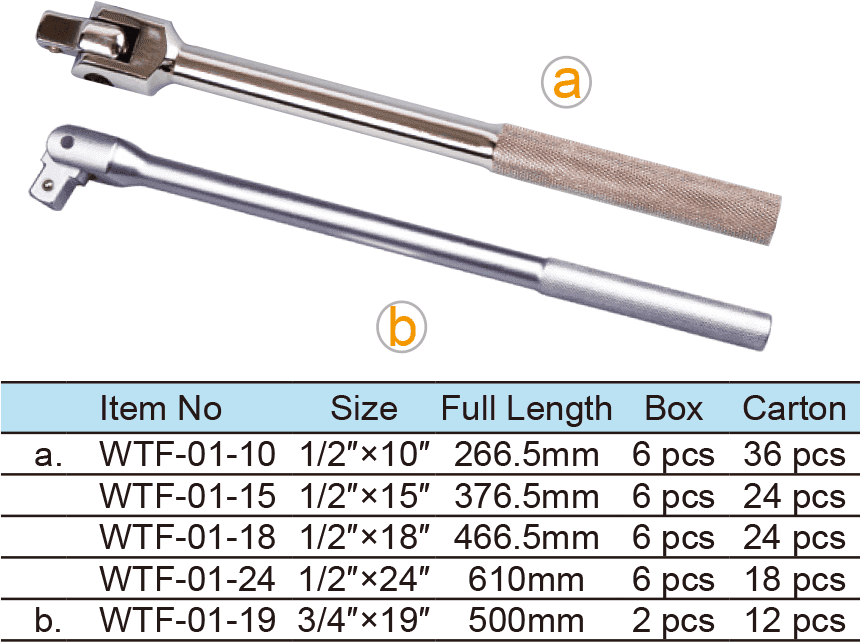 Flex Handles, Knurled Handle(1)