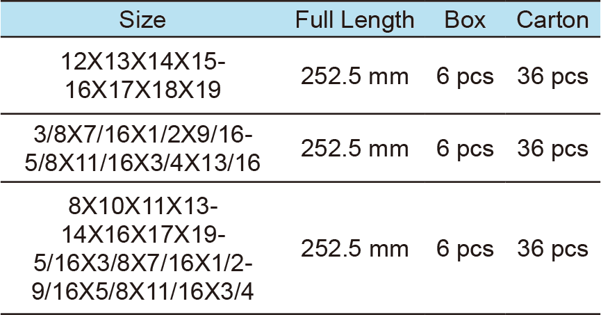 8 In 1 & 16 In 1 Socket Wrench(1)