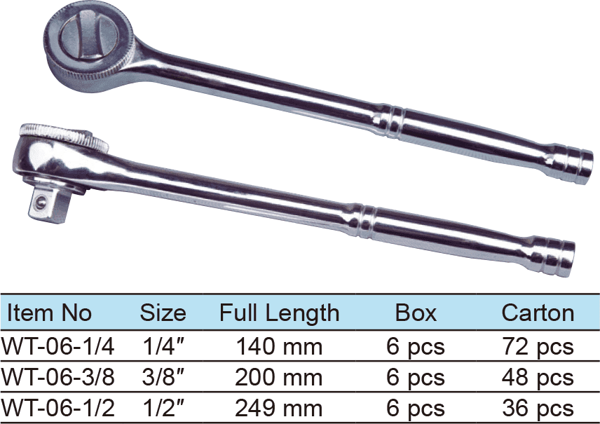 Ratchet Wrench, Round Handle, 1/4″ 43 Teeth, 3/8″ 41 Teeth, 1/2″ 45 Teeth (1)