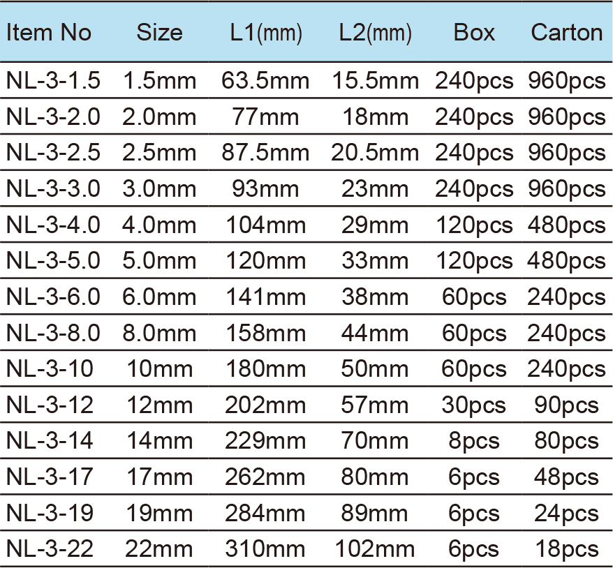 Long Arm Ball Point Hex Key(1)