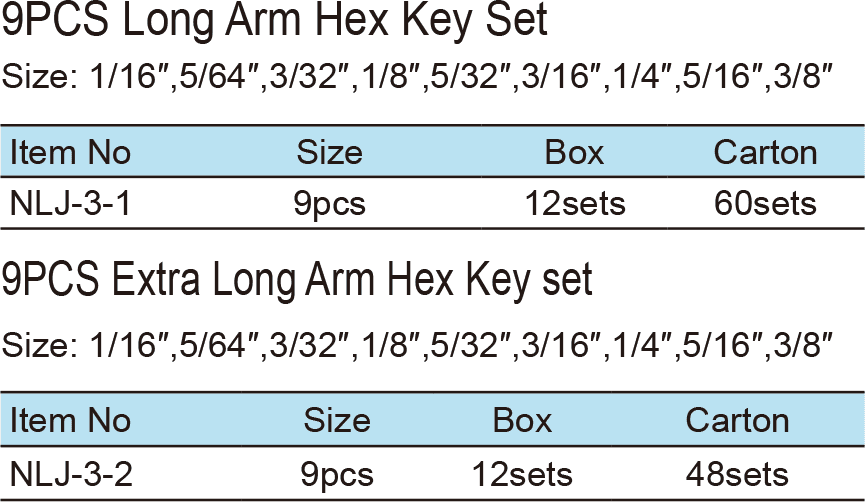 Hex Key Set, SAE(1)