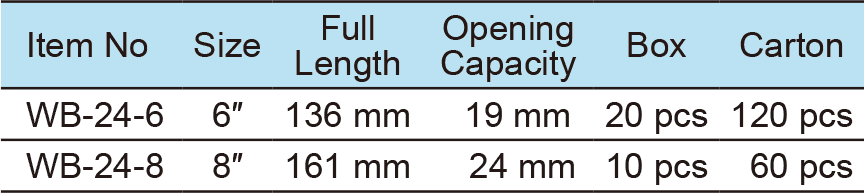 Stubby Adjustable Wrench(1)