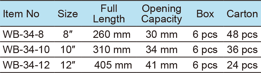 2 in1 Multifunction Adjustable Construction Wrench, Wide Opening(1)