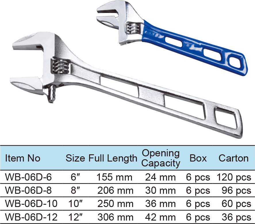 Light Duty Adjustable Wrench, Wide Opening(1)