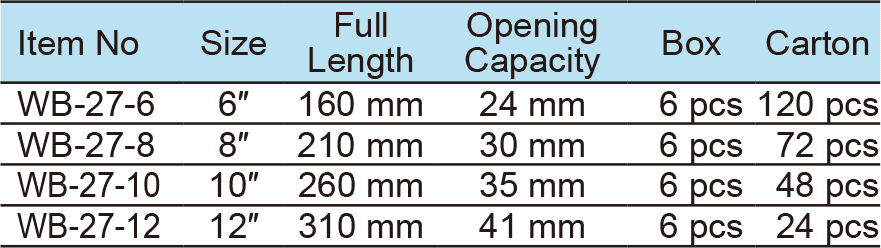 Adjustable Wrench, Heavy Duty Handle, Wide Opening(1)