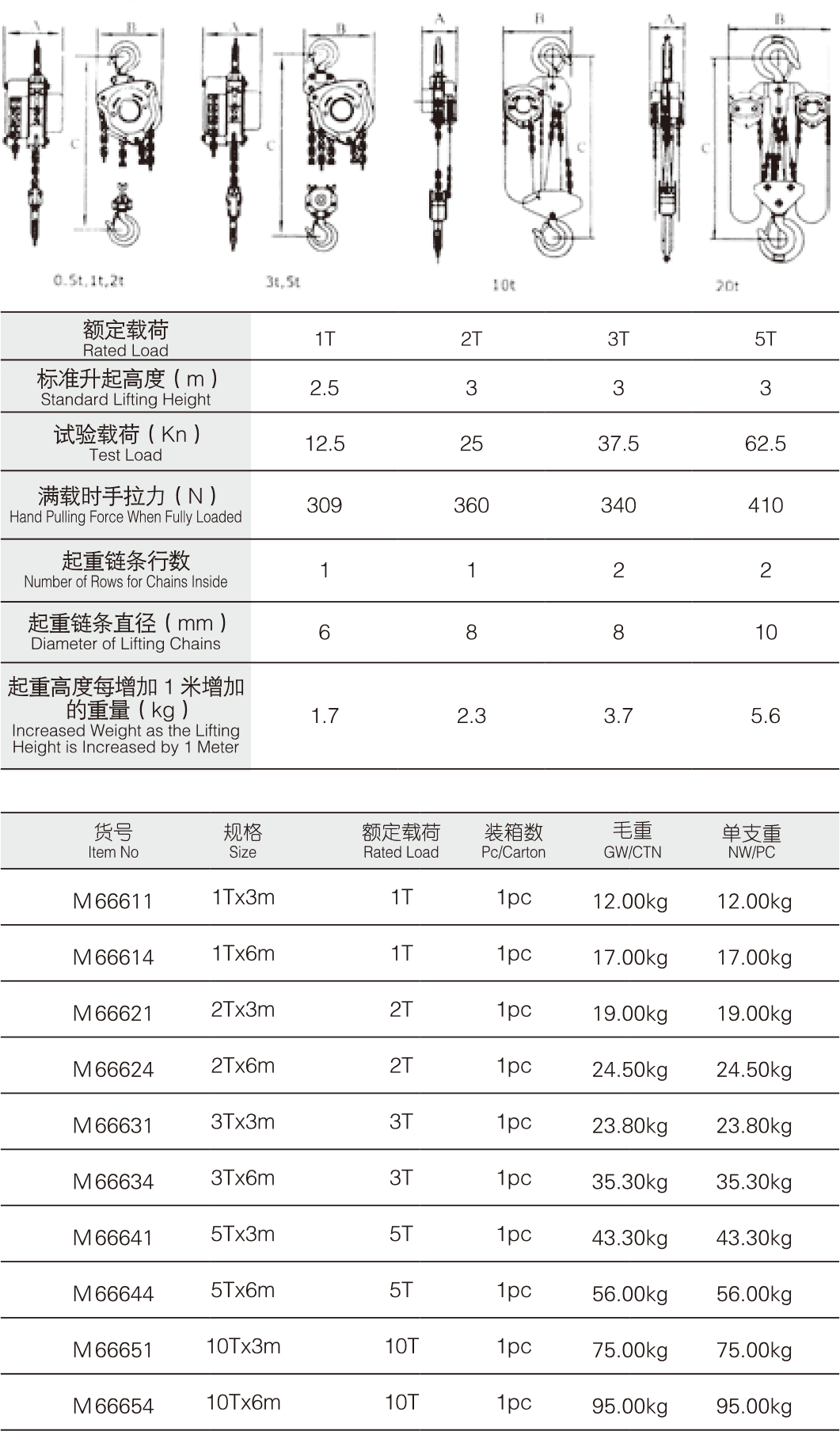 日式手拉葫芦(1)