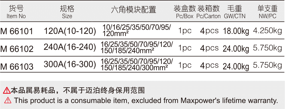 手动液压压线钳(图1)