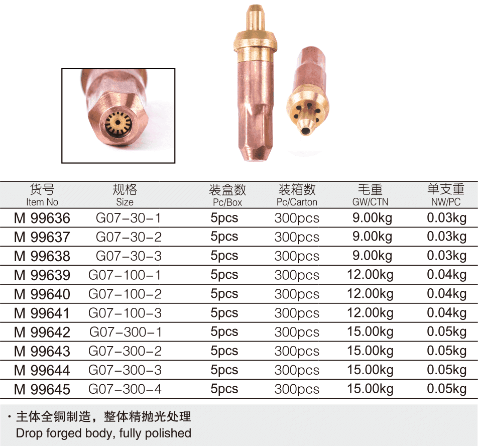 丙烷割嘴(1)