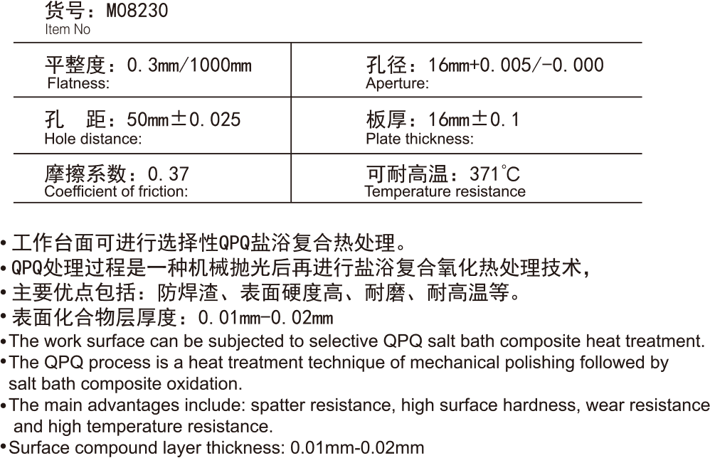 焊接工作台(1)